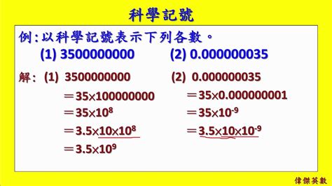 科學記號是什麼|數學科教師共備手冊